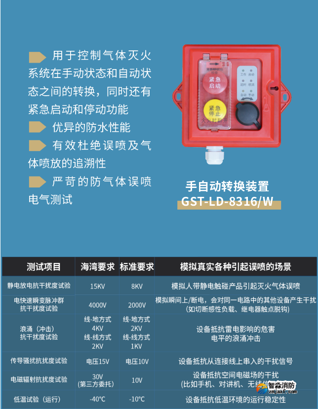 海灣消防IP系列手自動(dòng)轉(zhuǎn)換開(kāi)關(guān)