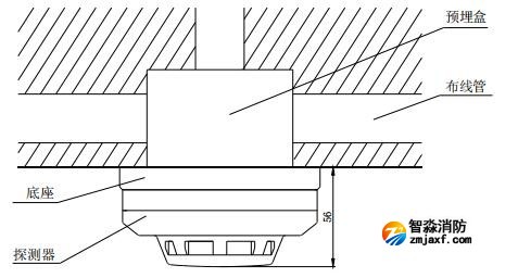 海灣JTY-GD-G3點(diǎn)型光電感煙火災(zāi)探測器（煙感）