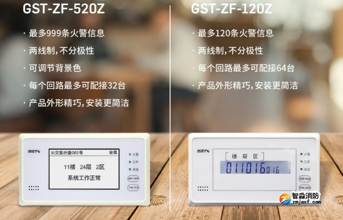 海灣消防二線制GST-ZF-520Z、120Z火災(zāi)顯示盤新品上市