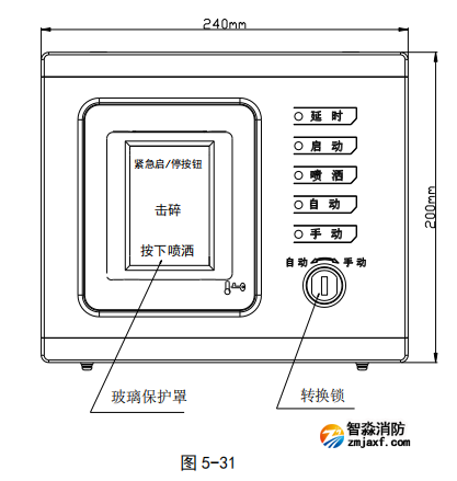 海灣GST-LD-8316型手自動轉(zhuǎn)換開關(guān)外形