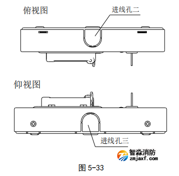 海灣GST-LD-8316型手自動轉(zhuǎn)換開關(guān)俯視圖