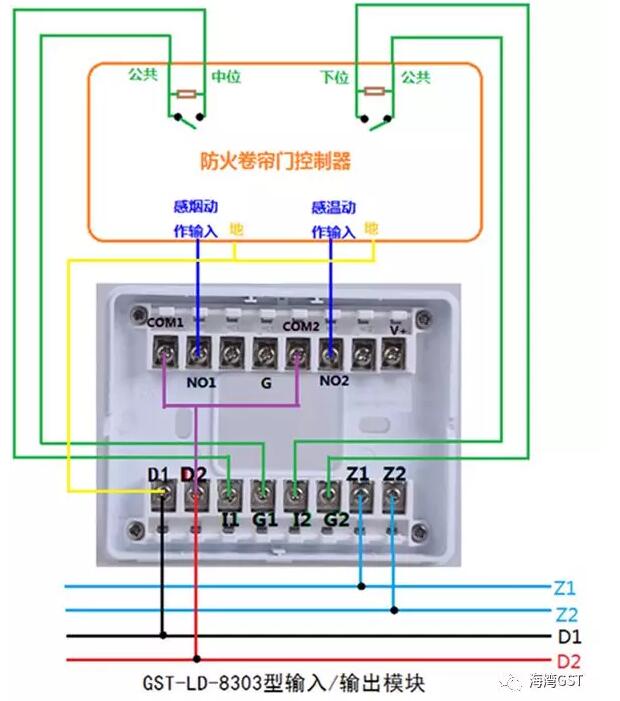 8303模塊采用有源輸出方式，輸入端為無源常開觸點的接線方法：