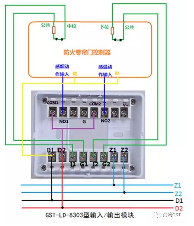 8303模塊采用有源輸出方式，輸入端為無源常閉觸點的接線方法：