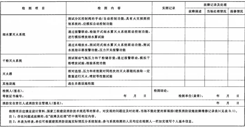 建筑消防設(shè)施檢測(cè)記錄表