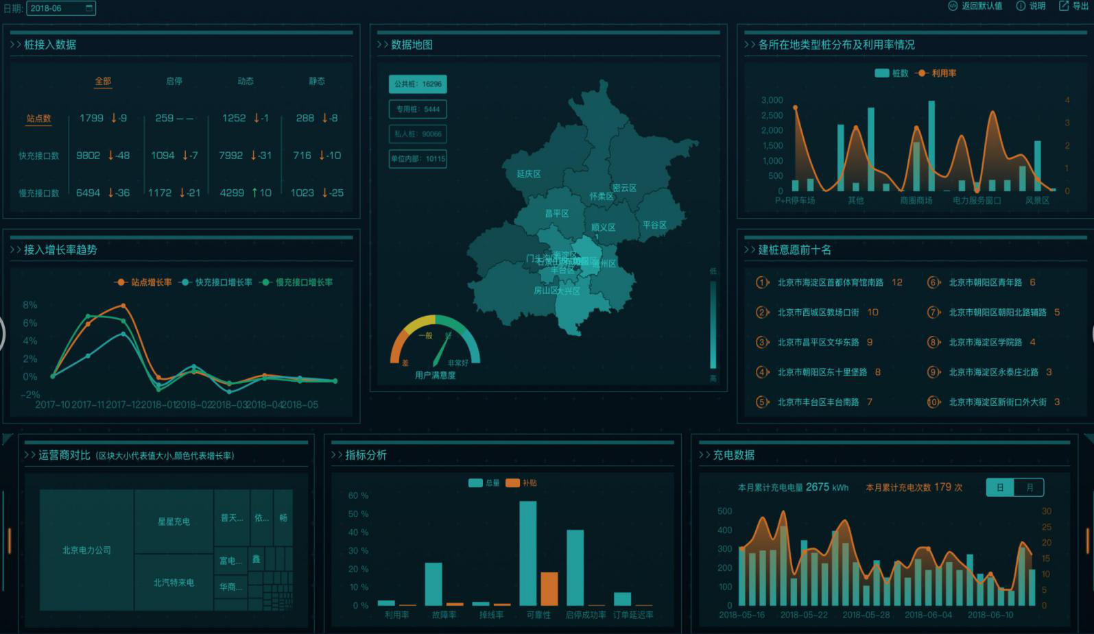 智慧消防主機聯(lián)網解決方案