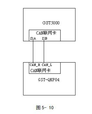 GST-QKP04、GST-QKP04/2氣體滅火控制器聯(lián)網(wǎng)示意圖