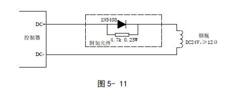  GST-QKP04、GST-QKP04/2氣體滅火控制器各區(qū)驅(qū)動鋼瓶電磁閥有源輸出的布線方式如圖