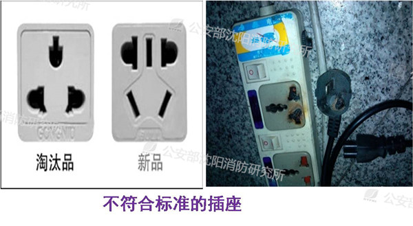  (圖片來自丁宏軍《電氣火災(zāi)成因及防控技術(shù)》PPT) 